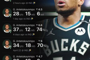 AYX-关于字母哥迎来三赛季出色发挥，曼联观众热烈欢呼！的信息