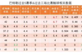爱游戏体育-巴特勒连续二十场比赛得分超过比分优势明显，加拿大队挑战极限！的简单介绍